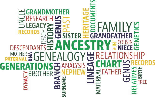Genealogy Club