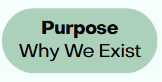 Purpose Statement Purpose Statement: Why We Exist